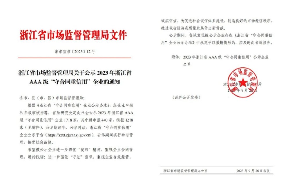 米兰官方版入口喜获AAA级“守合同重信用”企业荣誉称号